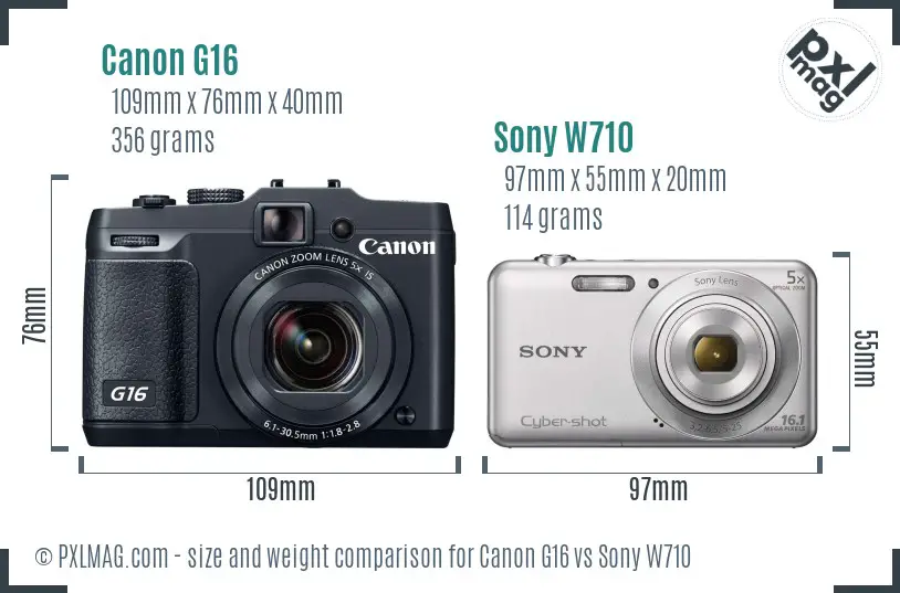 Canon G16 vs Sony W710 size comparison