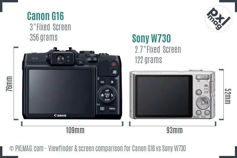 Canon G16 vs Sony W730 Screen and Viewfinder comparison