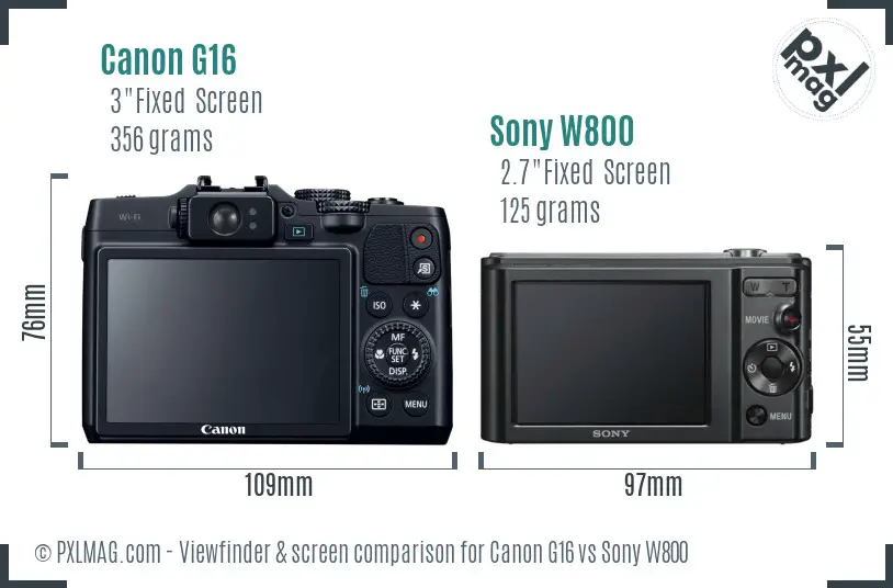 Canon G16 vs Sony W800 Screen and Viewfinder comparison
