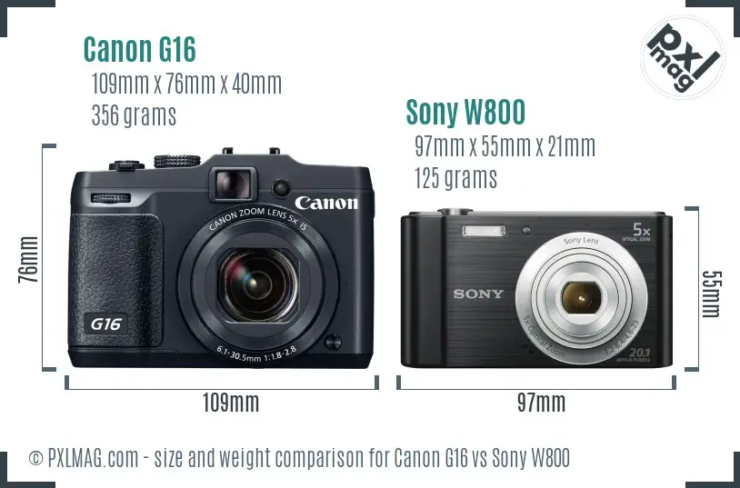 Canon G16 vs Sony W800 size comparison