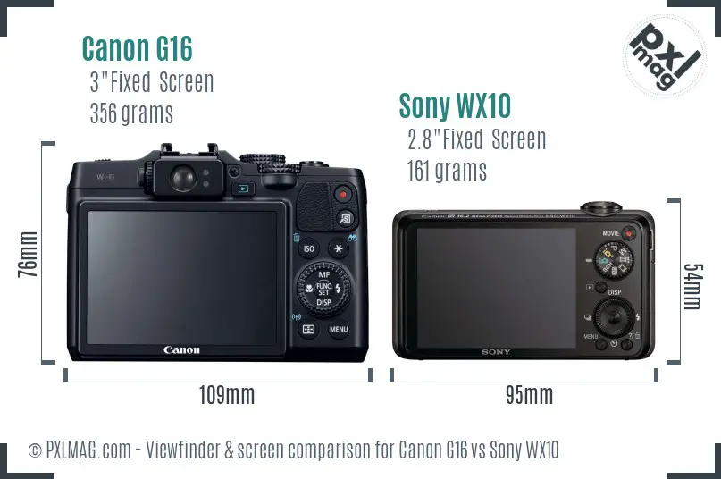 Canon G16 vs Sony WX10 Screen and Viewfinder comparison