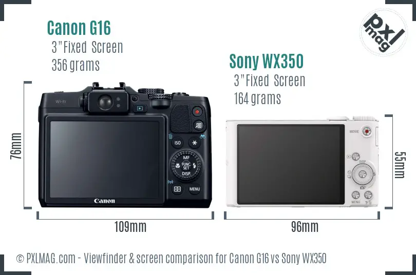 Canon G16 vs Sony WX350 Screen and Viewfinder comparison