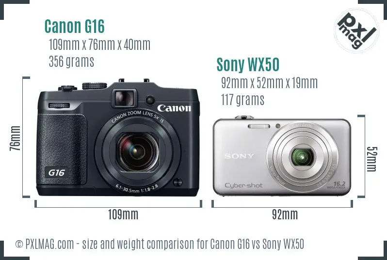 Canon G16 vs Sony WX50 size comparison