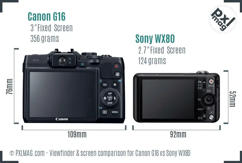 Canon G16 vs Sony WX80 Screen and Viewfinder comparison