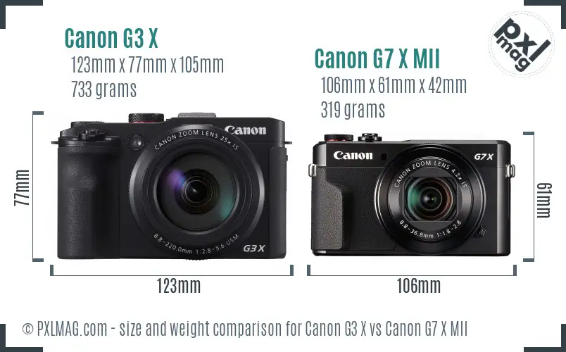Canon G3 X vs Canon G7 X MII size comparison