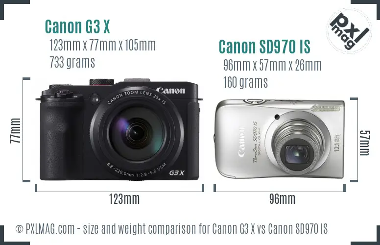 size-comparison.jpg