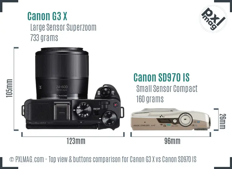 top-view-compare.jpg