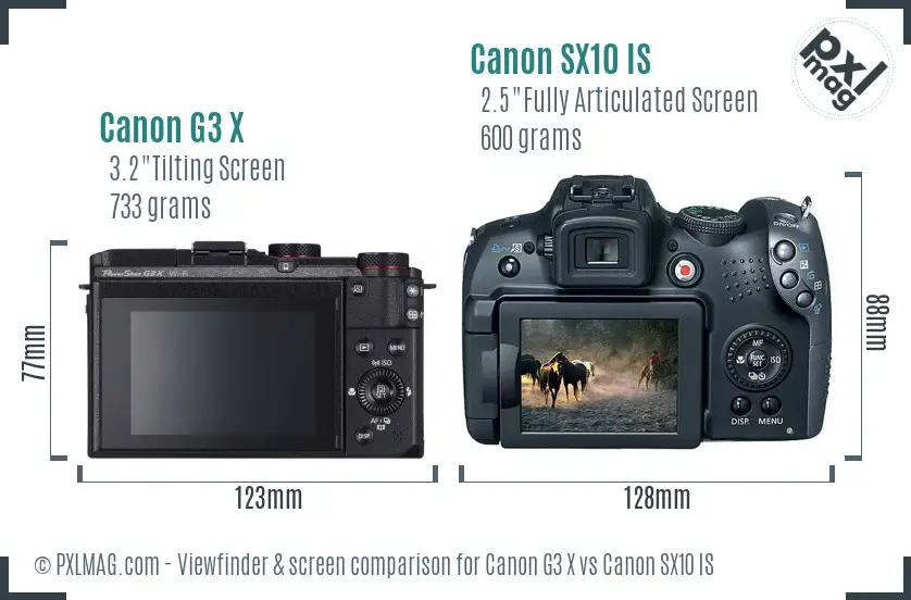 Canon G3 X vs Canon SX10 IS Screen and Viewfinder comparison