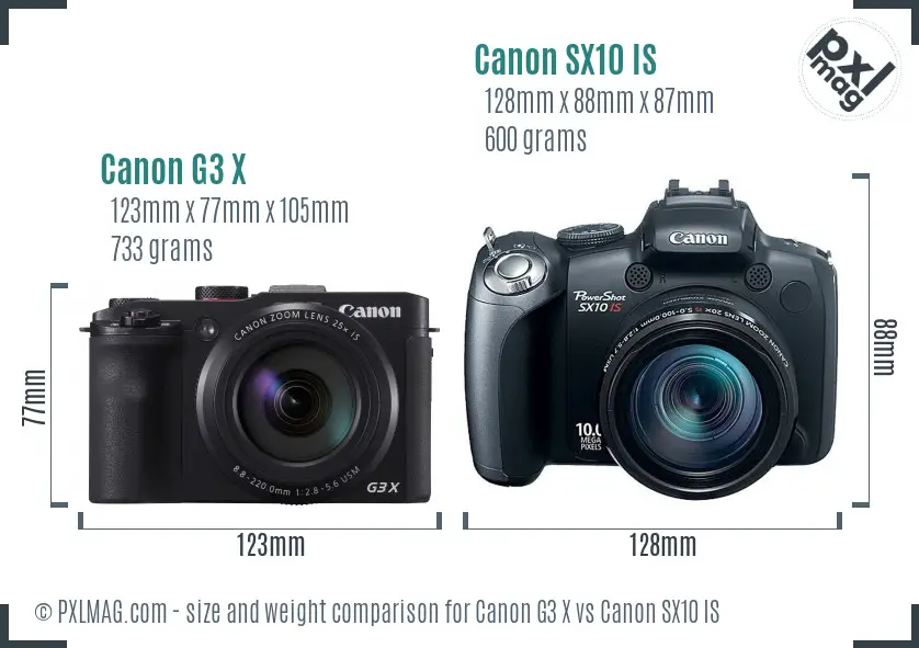 Canon G3 X vs Canon SX10 IS size comparison