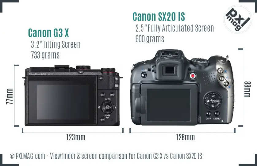 Canon G3 X vs Canon SX20 IS Screen and Viewfinder comparison