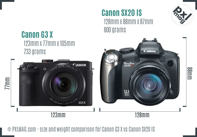 Canon G3 X vs Canon SX20 IS size comparison