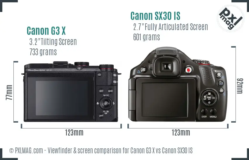 Canon G3 X vs Canon SX30 IS Screen and Viewfinder comparison