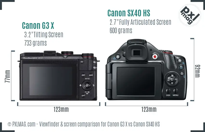 Canon G3 X vs Canon SX40 HS Screen and Viewfinder comparison