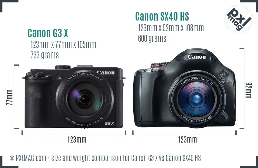 Canon G3 X vs Canon SX40 HS size comparison