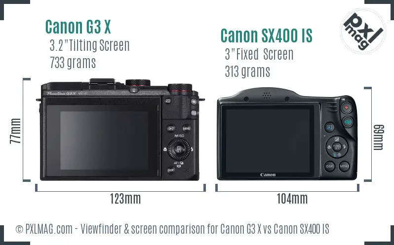 Canon G3 X vs Canon SX400 IS Screen and Viewfinder comparison