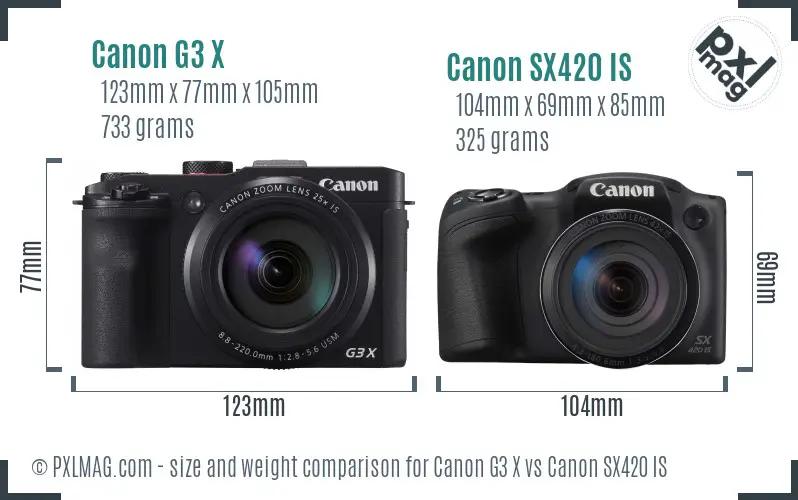 Canon G3 X vs Canon SX420 IS size comparison