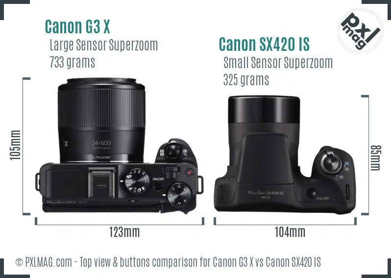 Canon G3 X vs Canon SX420 IS top view buttons comparison