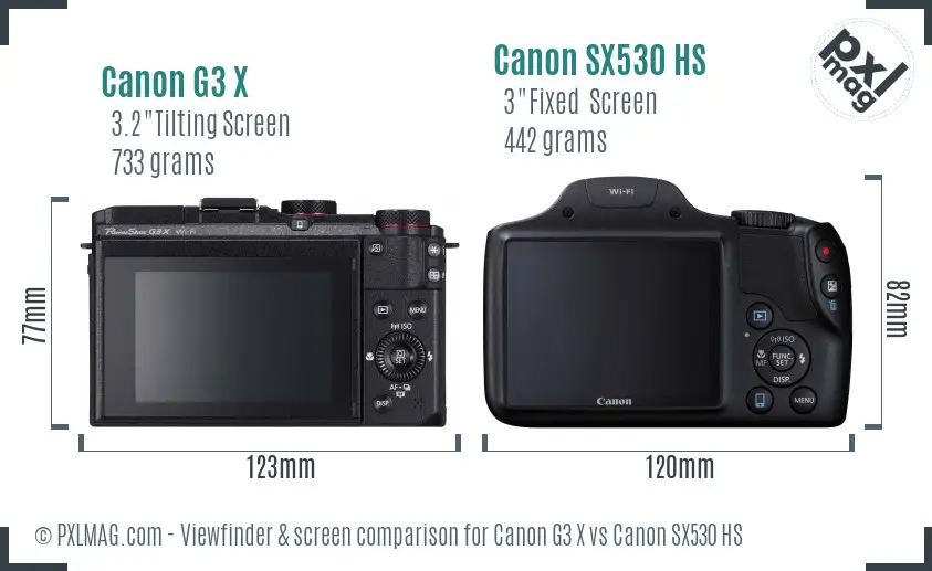 Canon G3 X vs Canon SX530 HS Screen and Viewfinder comparison
