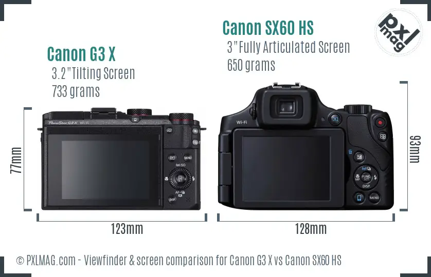 Canon G3 X vs Canon SX60 HS Screen and Viewfinder comparison