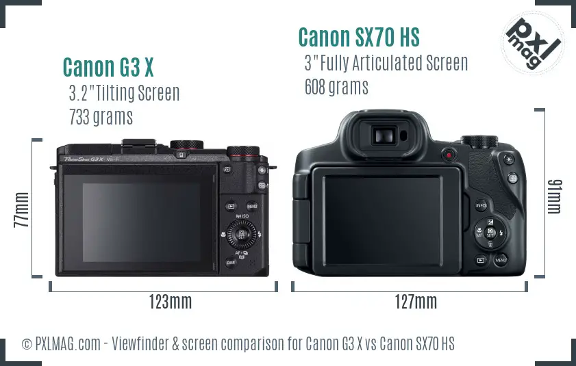 Canon G3 X vs Canon SX70 HS Screen and Viewfinder comparison