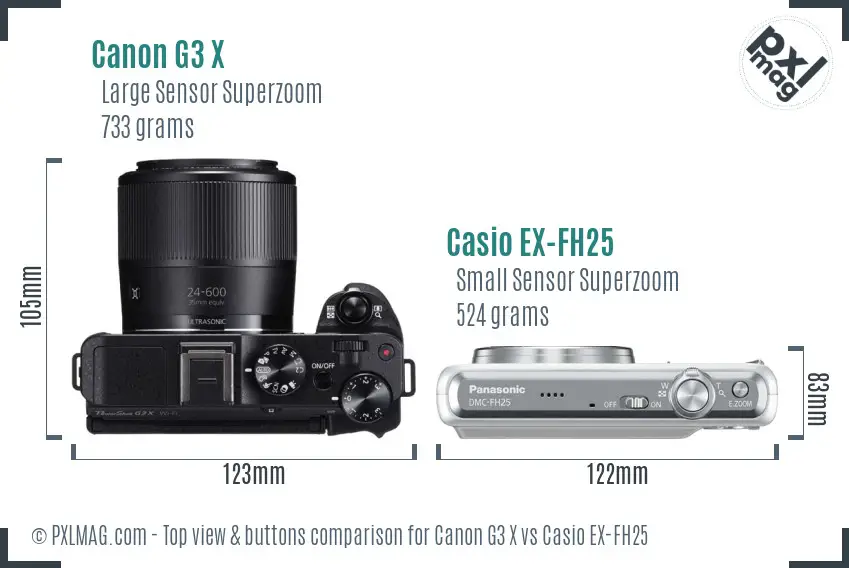 Top view design and control layout comparison
