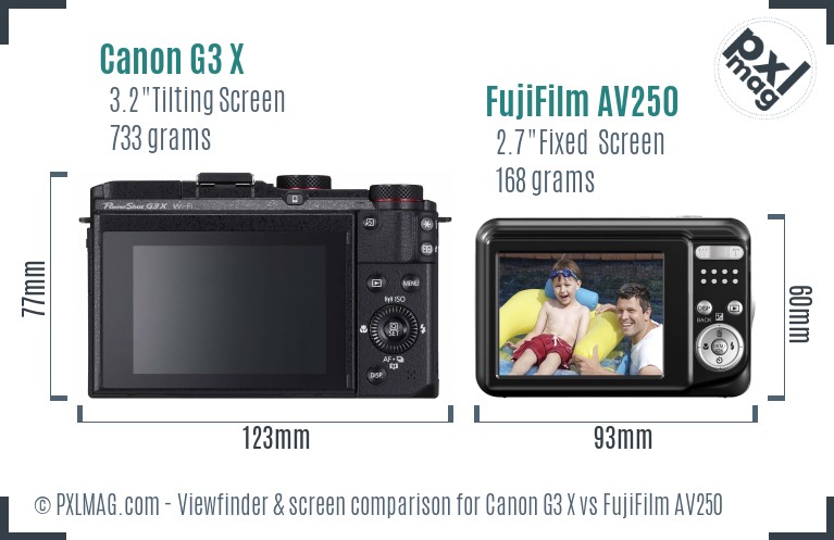 Canon G3 X vs FujiFilm AV250 Screen and Viewfinder comparison