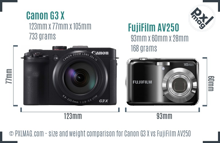 Canon G3 X vs FujiFilm AV250 size comparison