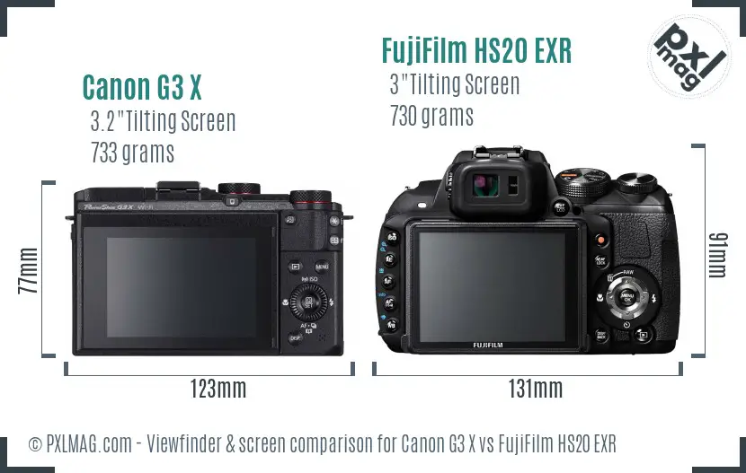 Canon G3 X vs FujiFilm HS20 EXR Screen and Viewfinder comparison