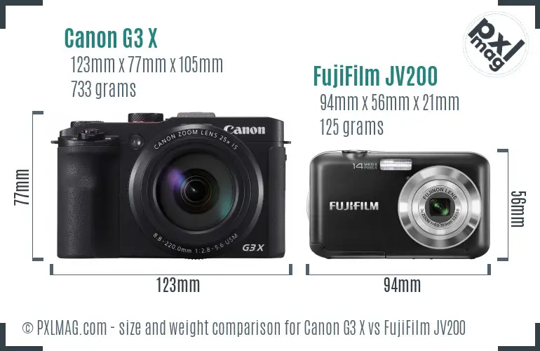 Canon G3 X vs FujiFilm JV200 size comparison