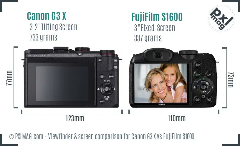 Canon G3 X vs FujiFilm S1600 Screen and Viewfinder comparison