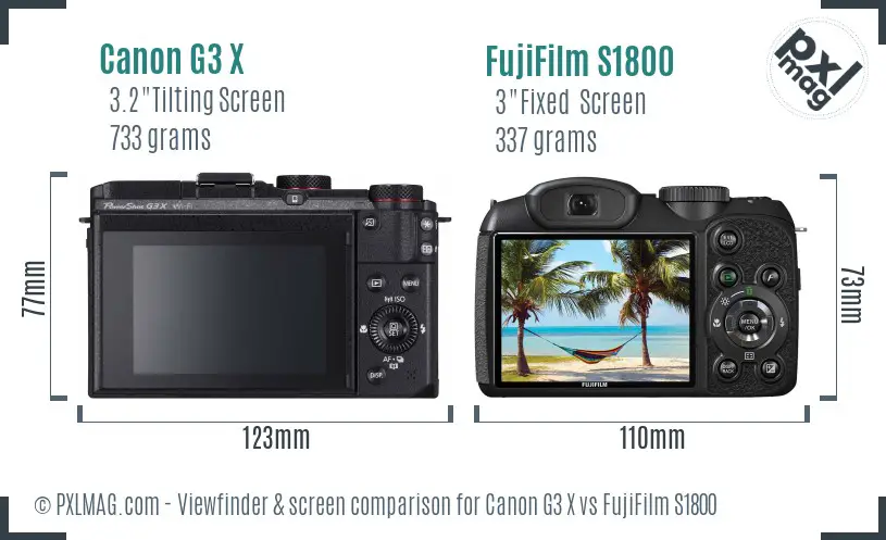 Canon G3 X vs FujiFilm S1800 Screen and Viewfinder comparison