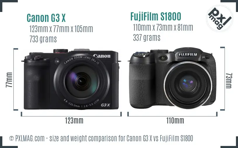 Canon G3 X vs FujiFilm S1800 size comparison