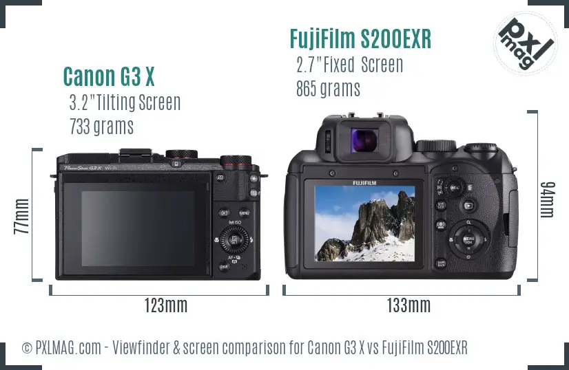 Canon G3 X vs FujiFilm S200EXR Screen and Viewfinder comparison Canon G3 X vs FujiFilm S200EXR Screen and Viewfinder comparison