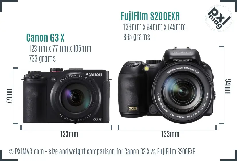 Canon G3 X vs FujiFilm S200EXR size comparison Canon G3 X vs FujiFilm S200EXR size comparison