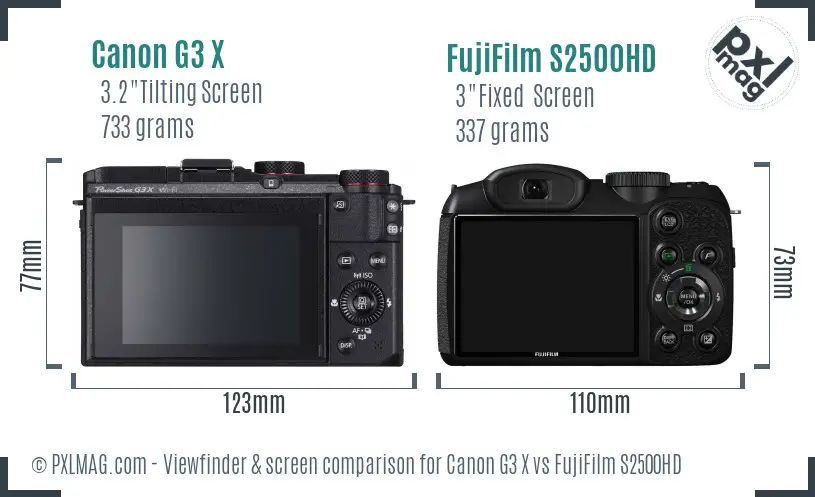 Canon G3 X vs FujiFilm S2500HD Screen and Viewfinder comparison