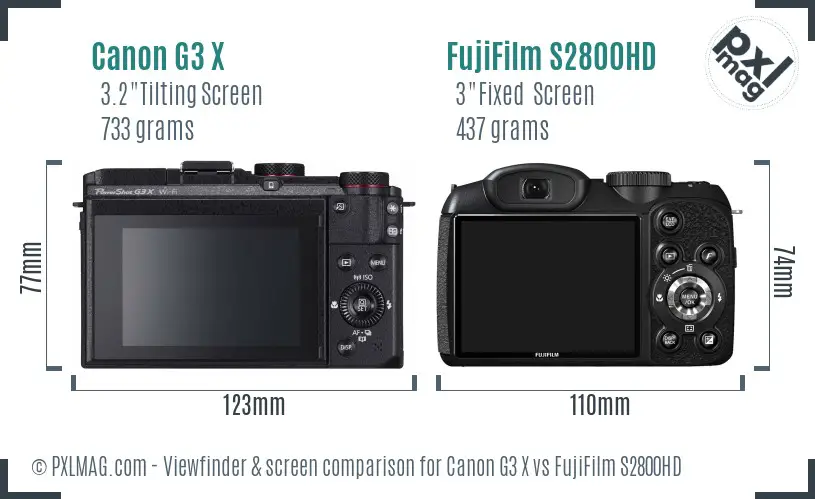 Canon G3 X vs FujiFilm S2800HD Screen and Viewfinder comparison