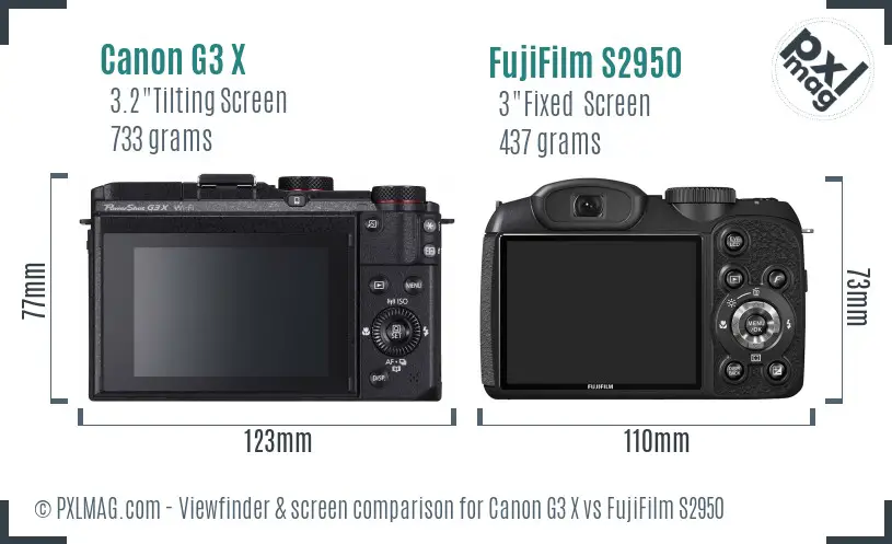 Canon G3 X vs FujiFilm S2950 Screen and Viewfinder comparison