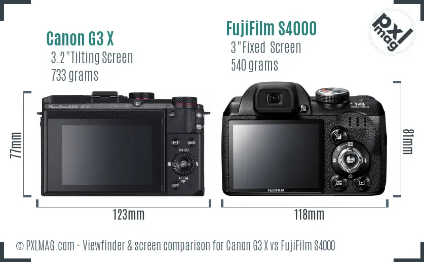 Canon G3 X vs FujiFilm S4000 Screen and Viewfinder comparison