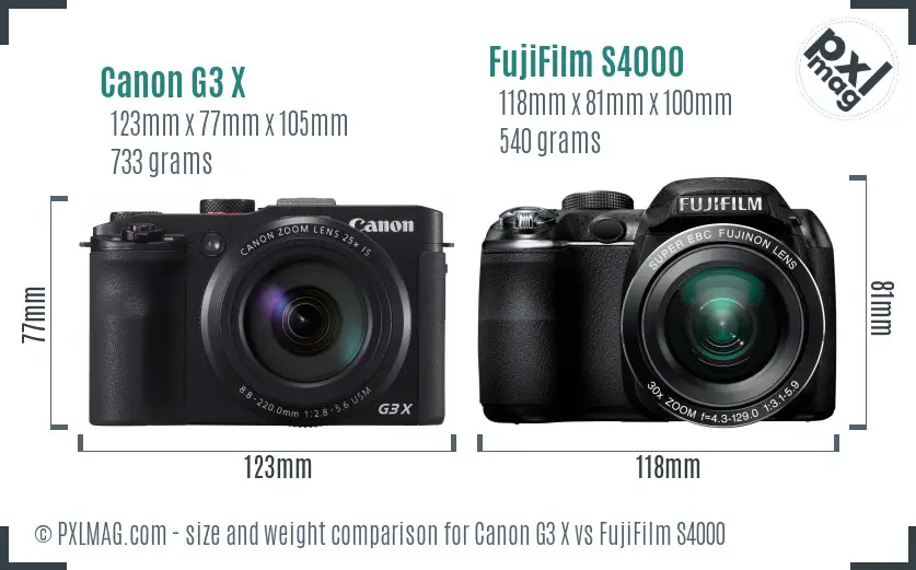 Canon G3 X vs FujiFilm S4000 size comparison