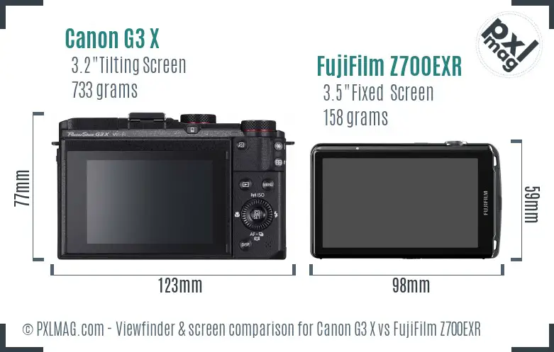 Canon G3 X vs FujiFilm Z700EXR Screen and Viewfinder comparison