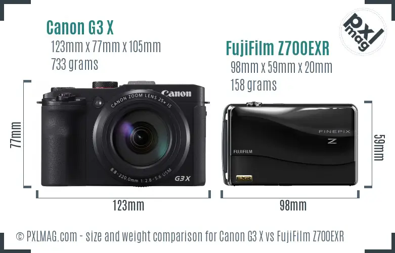 Canon G3 X vs FujiFilm Z700EXR size comparison