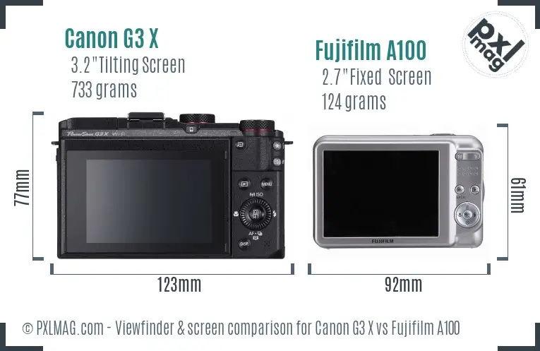 Canon G3 X vs Fujifilm A100 Screen and Viewfinder comparison