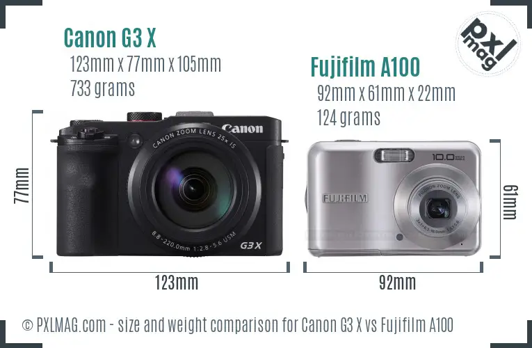 Canon G3 X vs Fujifilm A100 size comparison