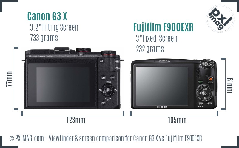 Canon G3 X vs Fujifilm F900EXR Screen and Viewfinder comparison