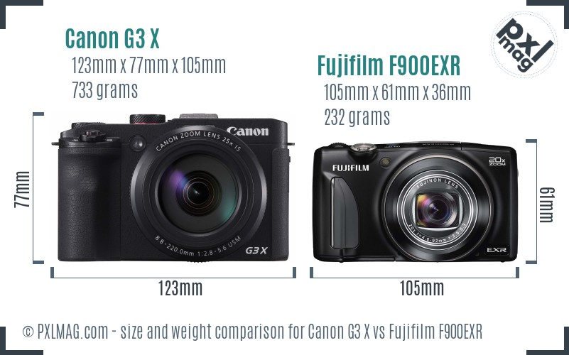 Canon G3 X vs Fujifilm F900EXR size comparison