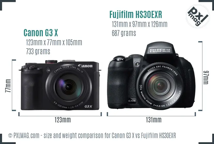 Canon G3 X vs Fujifilm HS30EXR size comparison Canon G3 X vs Fujifilm HS30EXR size comparison