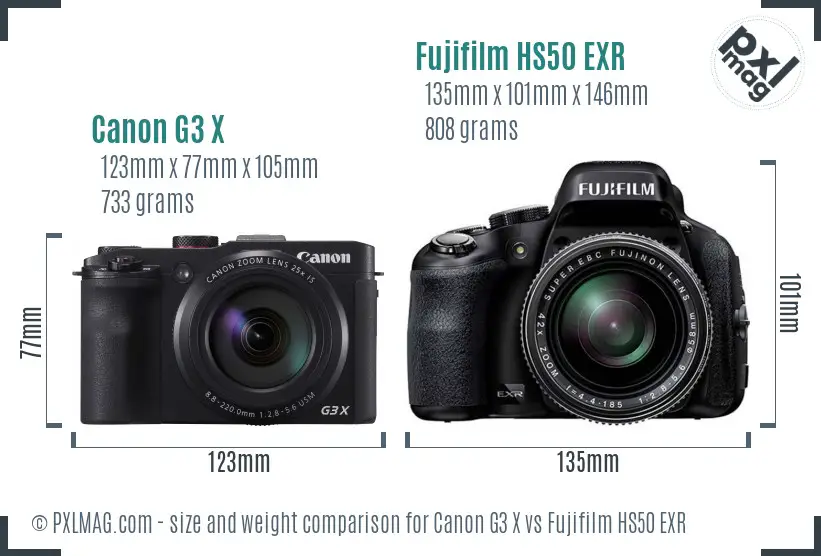 Canon G3 X vs Fujifilm HS50 EXR size comparison