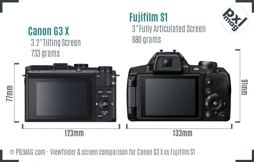 Canon G3 X vs Fujifilm S1 Screen and Viewfinder comparison