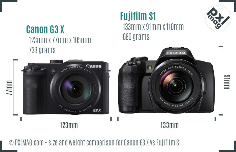 Canon G3 X vs Fujifilm S1 size comparison