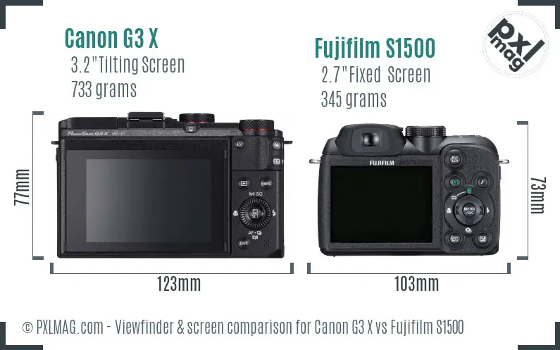 Canon G3 X vs Fujifilm S1500 Screen and Viewfinder comparison